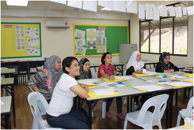 Secondary Mathematics Training, demonstrated by the teacher of KIS.